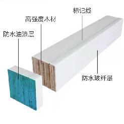 塑料复合建筑木方